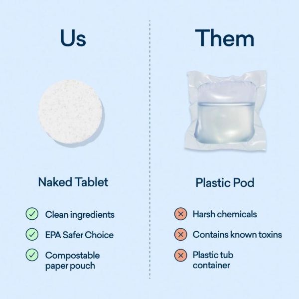 TRIOCLEAN_V5