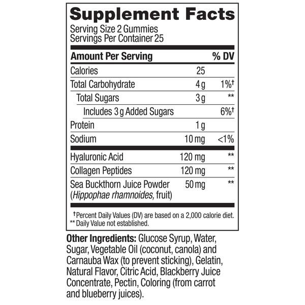 Ingredients