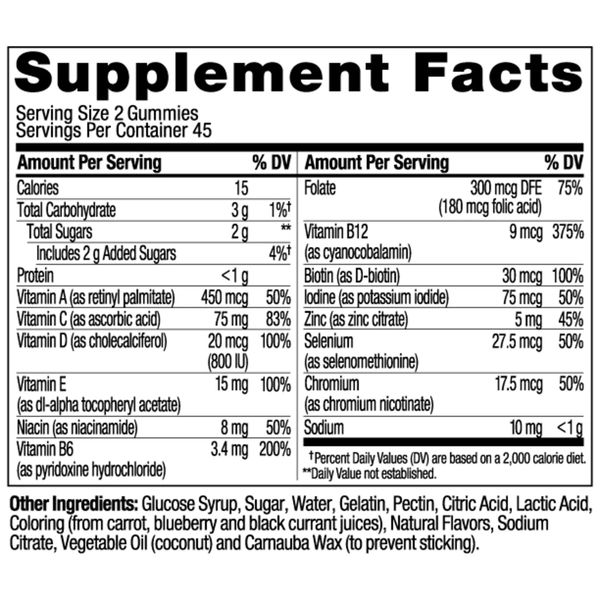 Ingredients