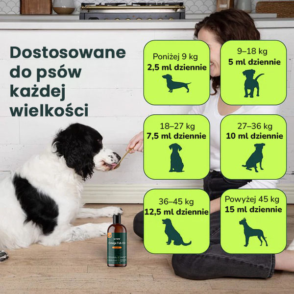 OMEGAFISHOIL_7856227__280525