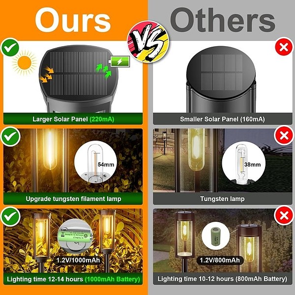 LUMIPATH-3831127638951-EN-3__170226