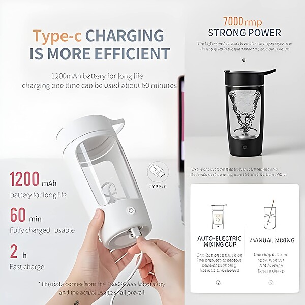 PROSHAKER
